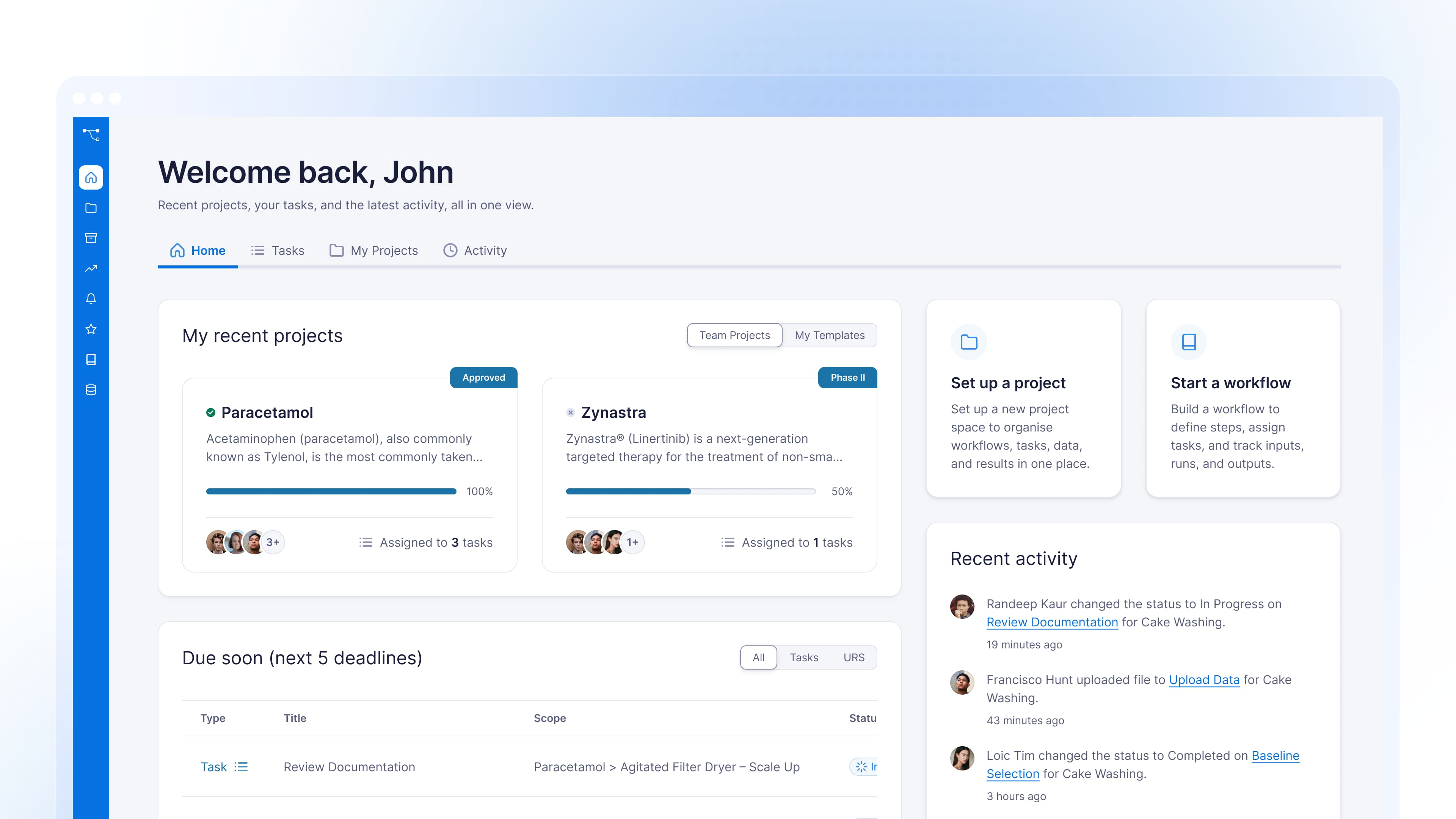 Modelflow Projects